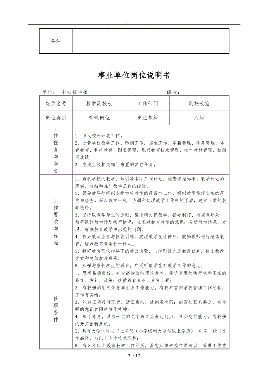 学校事业单位岗位说明书_第3页