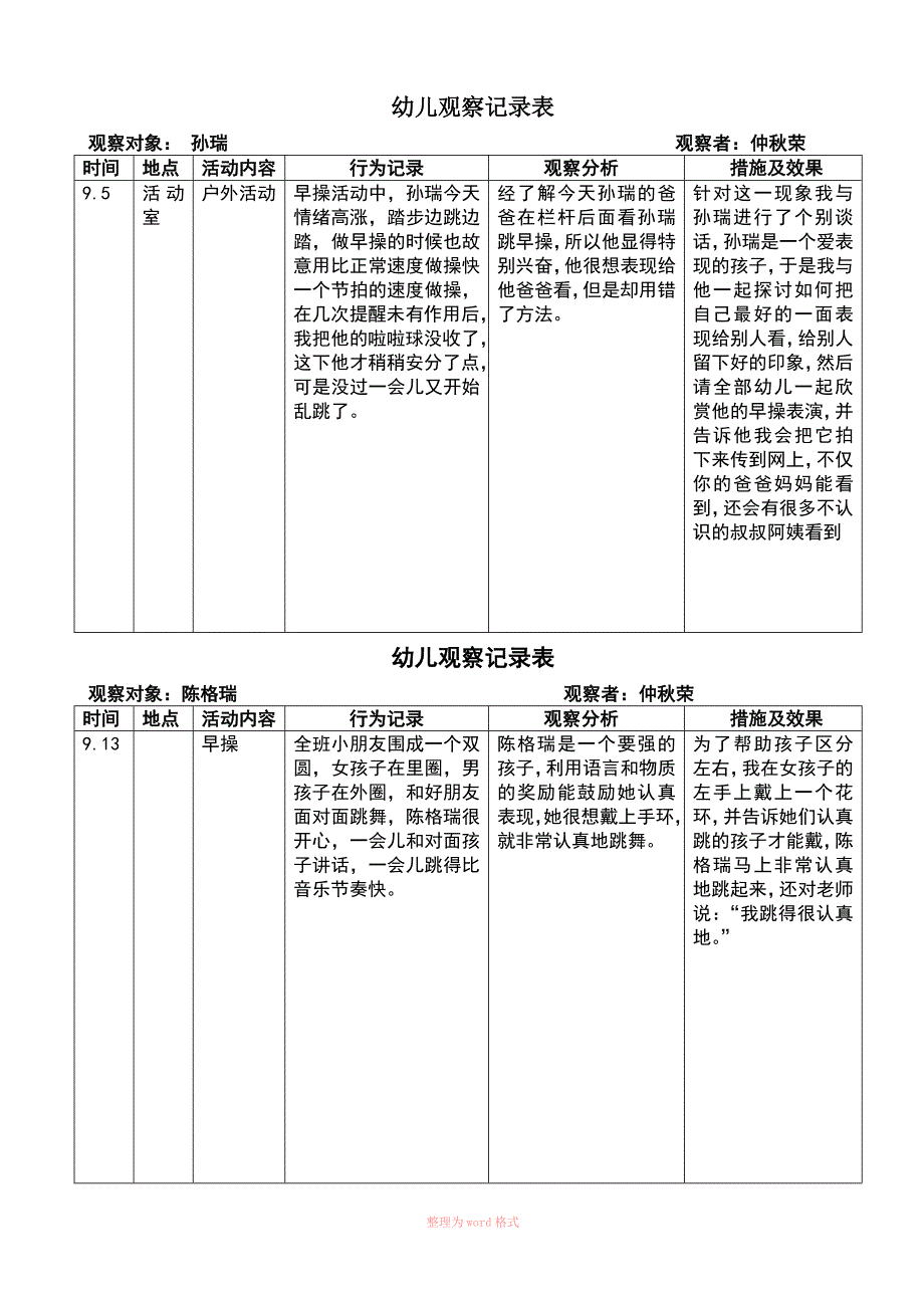 幼儿观察记录(户外活动)_第1页