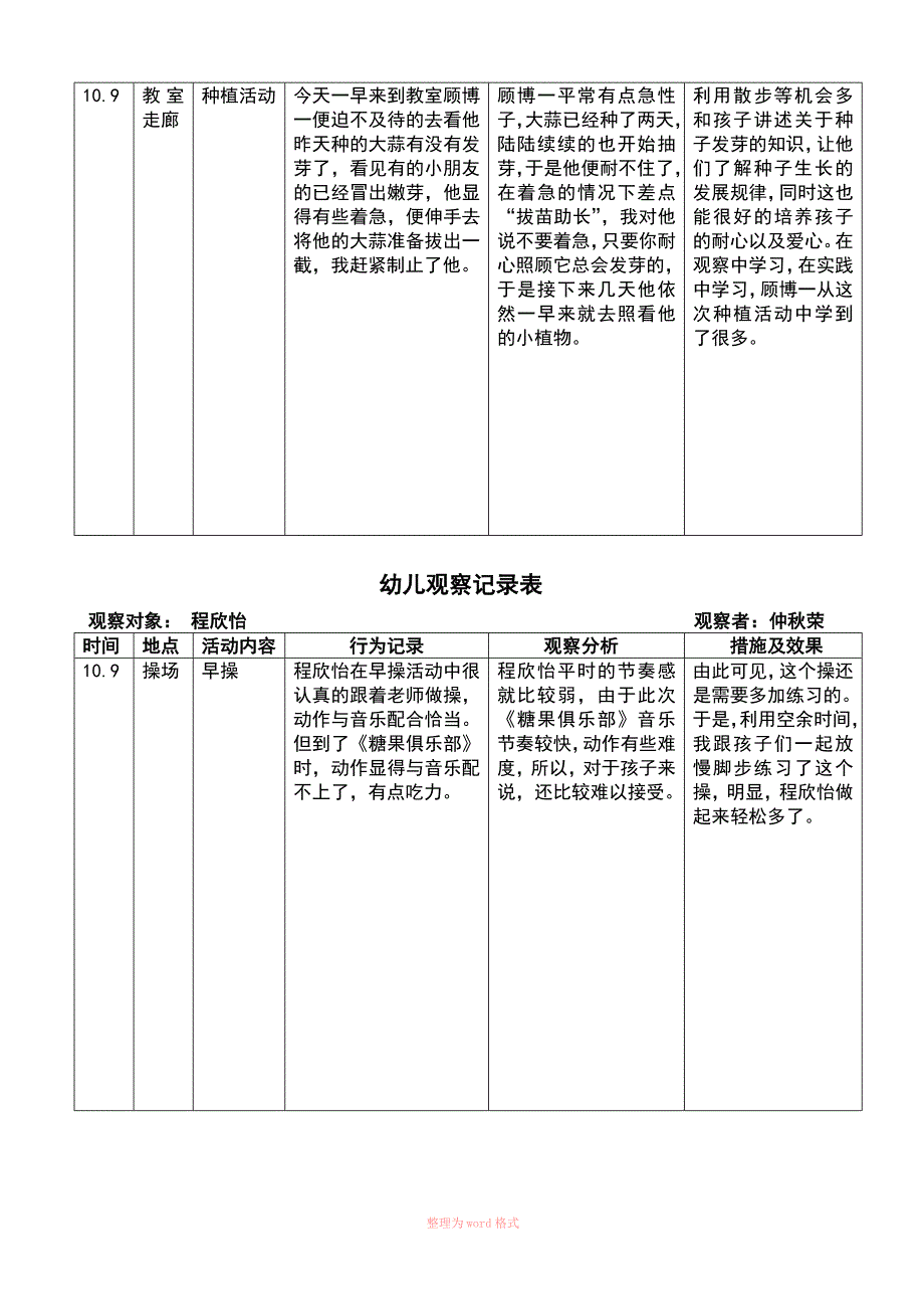 幼儿观察记录(户外活动)_第3页