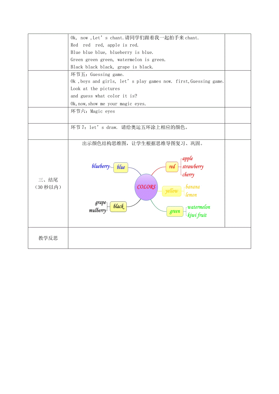 一班五组微课教学设计模板_第2页