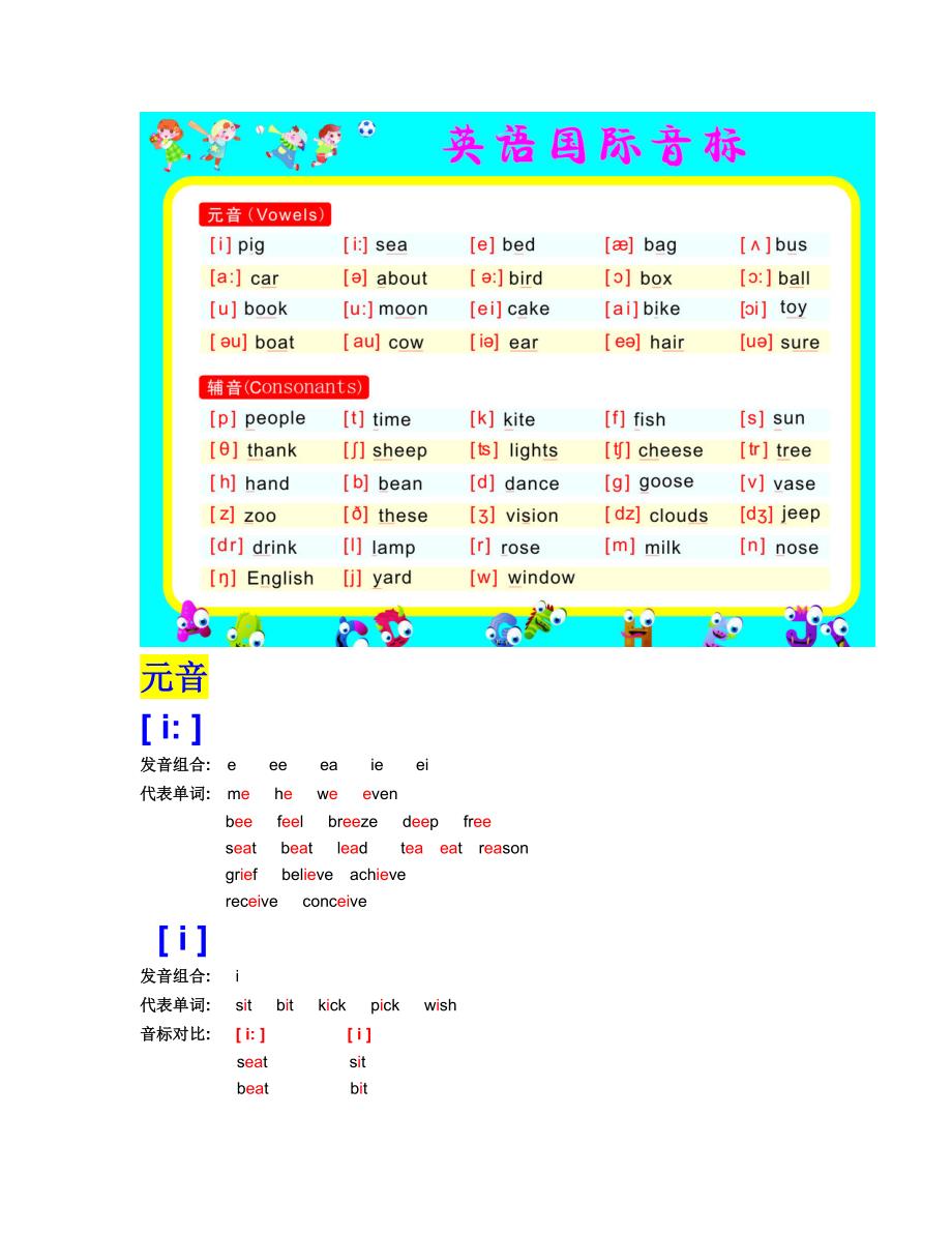 超级简单实用的音标认读.doc_第1页
