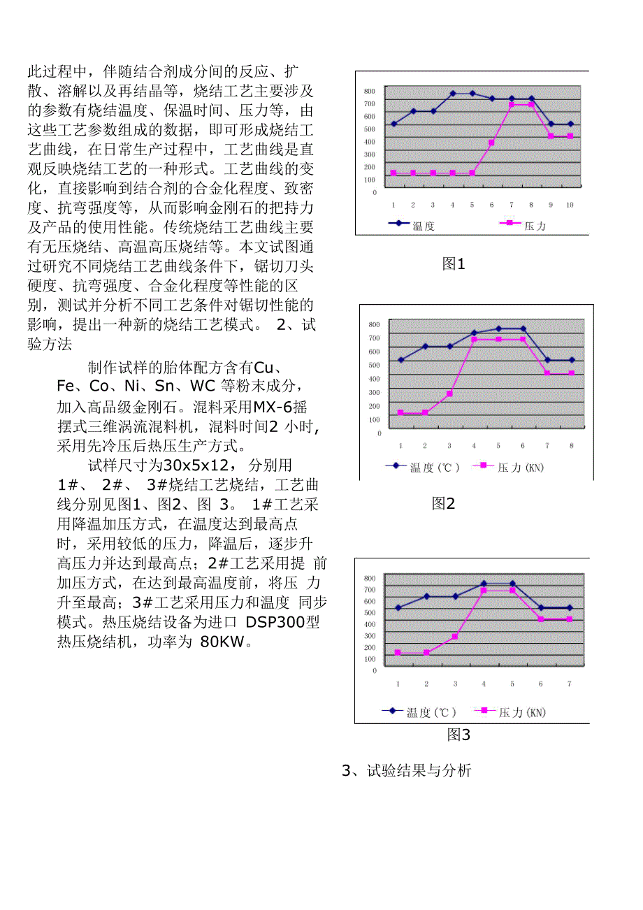 烧结工艺对锯切工具性能的影响_第2页