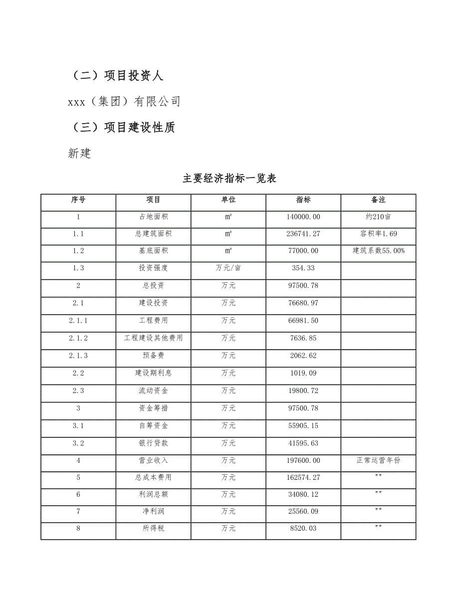 紧固件产品项目立项报告_第5页