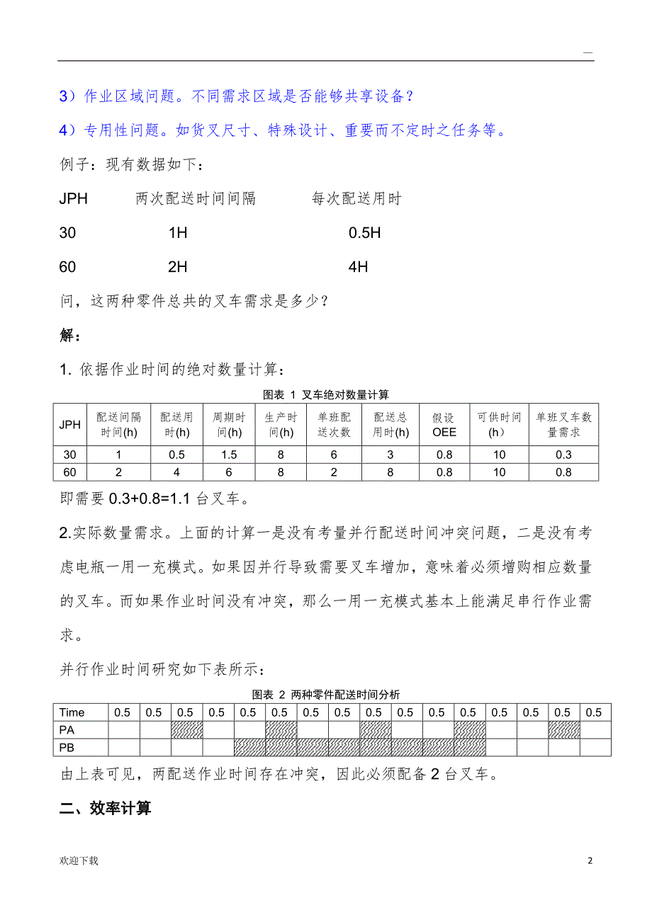 叉车数量与效率计算方法_第2页