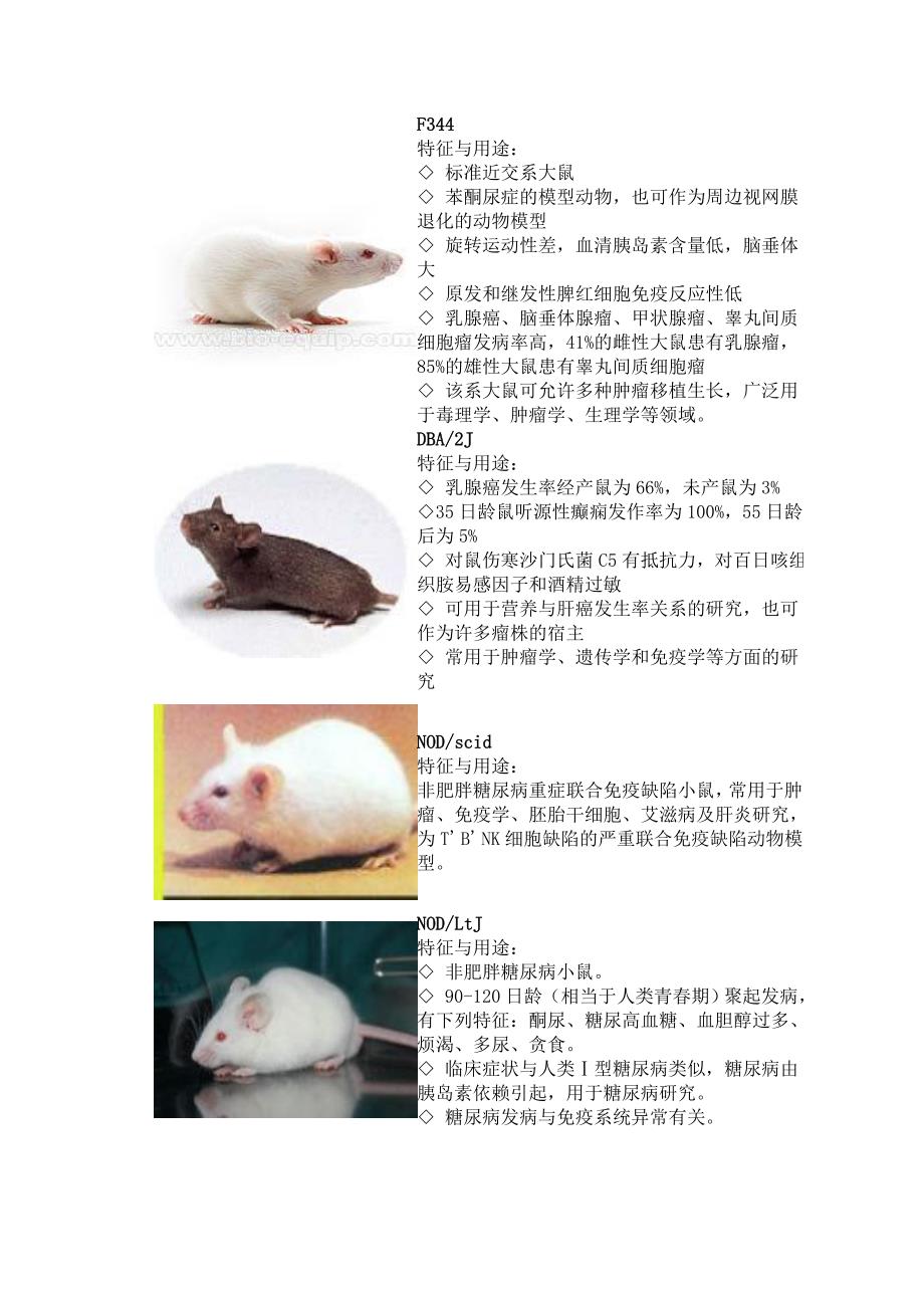 生物医学实验小鼠种类_第3页