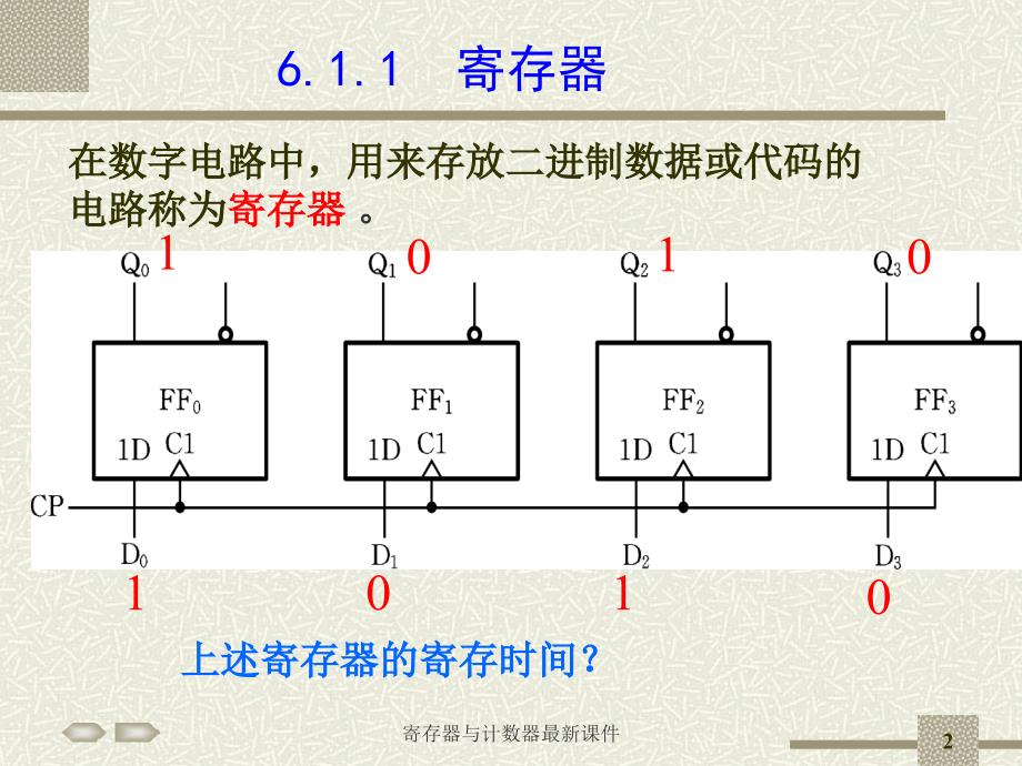 寄存器与计数器课件_第2页