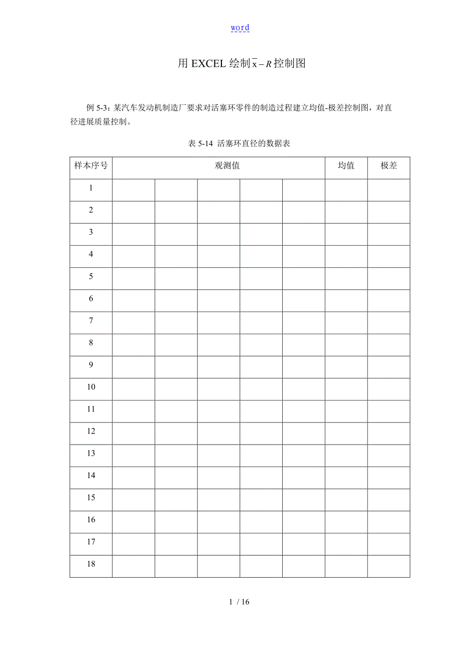 用Excel2007绘制均值-极差控制系统图_第1页