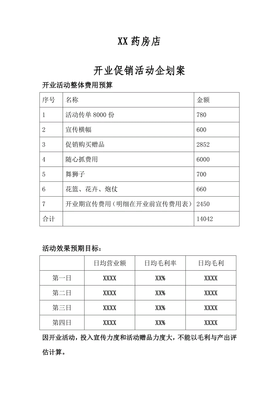 某某药店开业方案_第1页