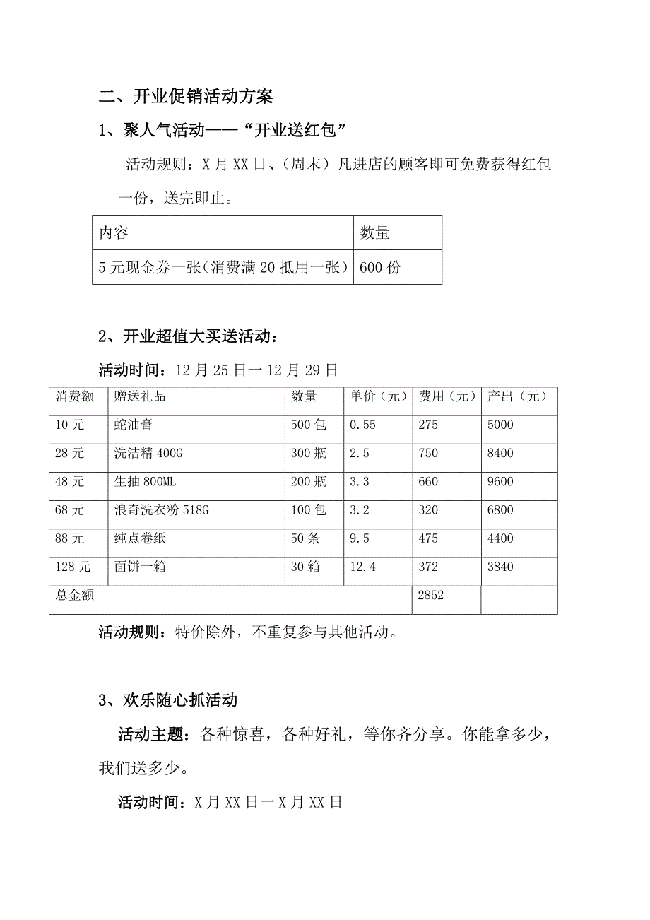 某某药店开业方案_第3页