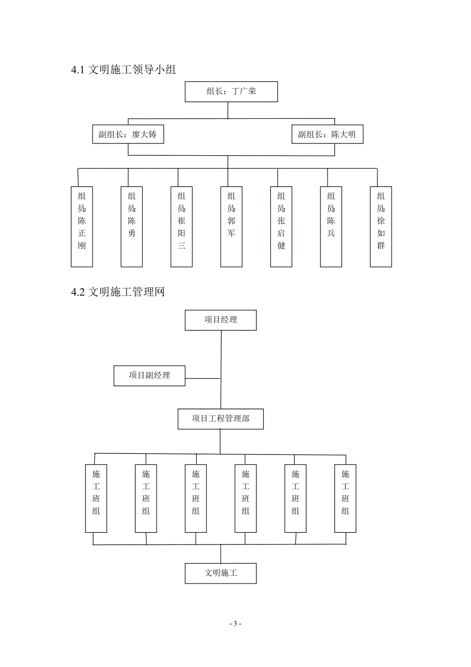 文明施工措施方案_第3页