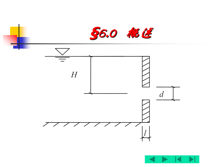 第6章孔口管嘴及有压管流_第3页