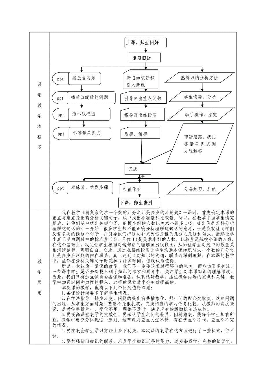 授导型教学设计郭玉莲_第5页