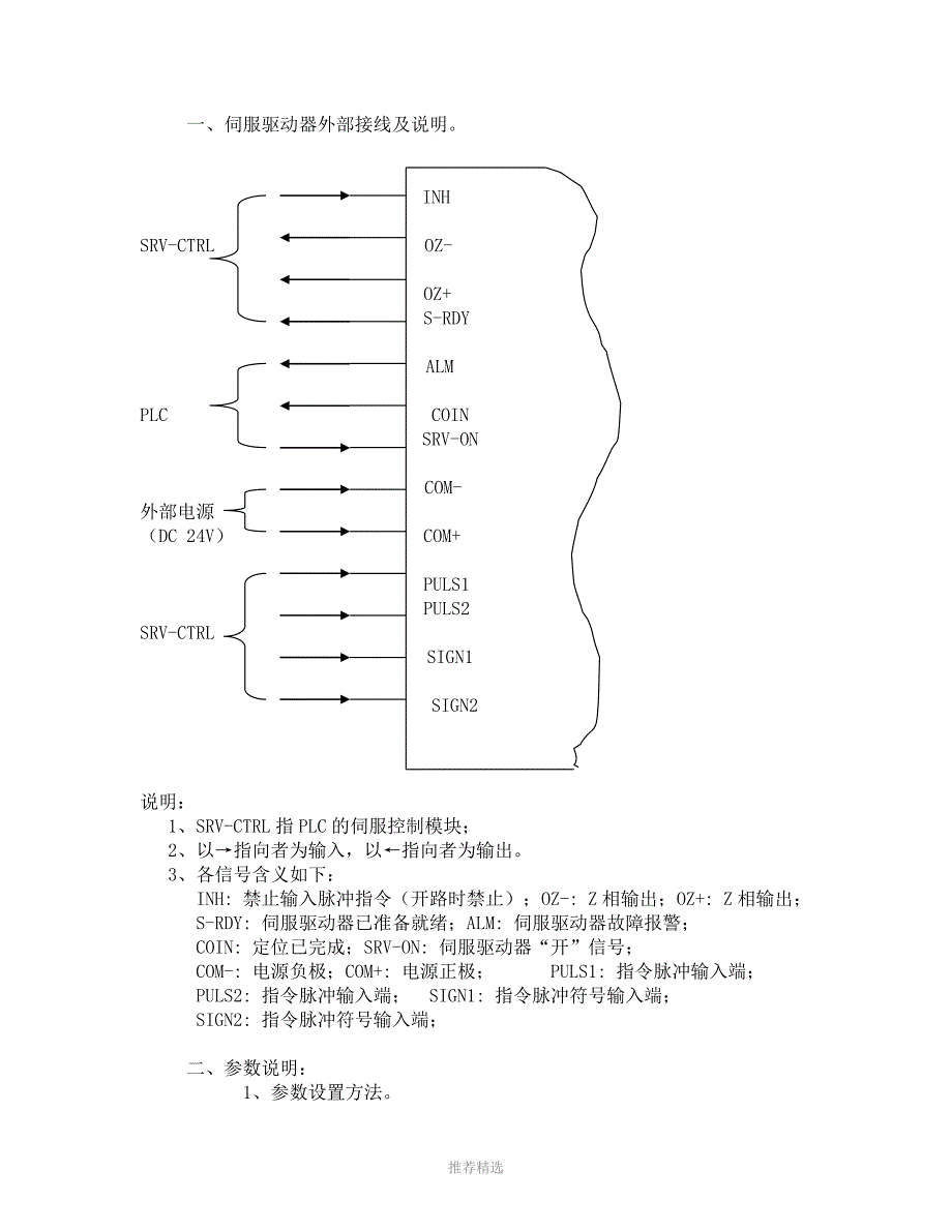 伺服驱动器外部接线及详细说明_第1页