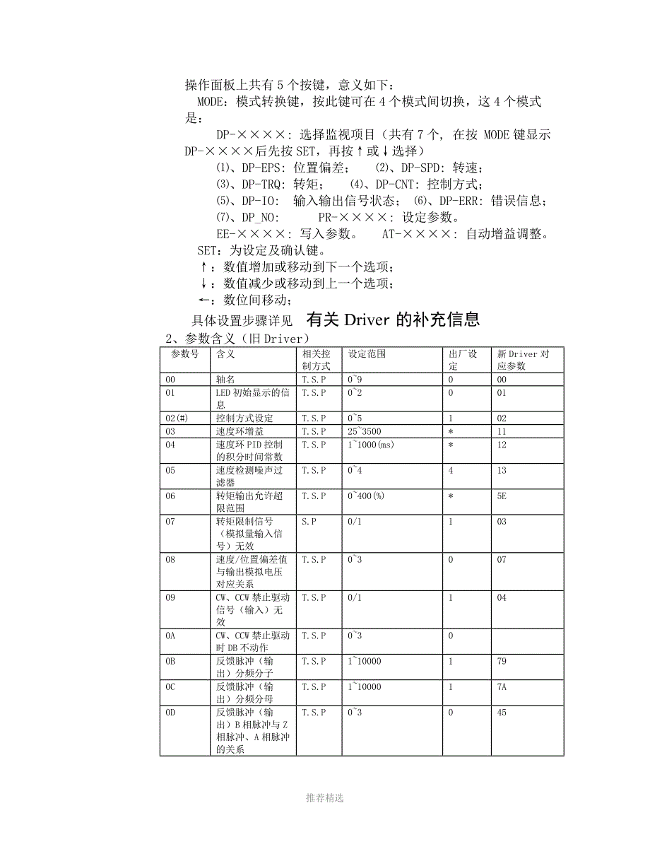 伺服驱动器外部接线及详细说明_第2页