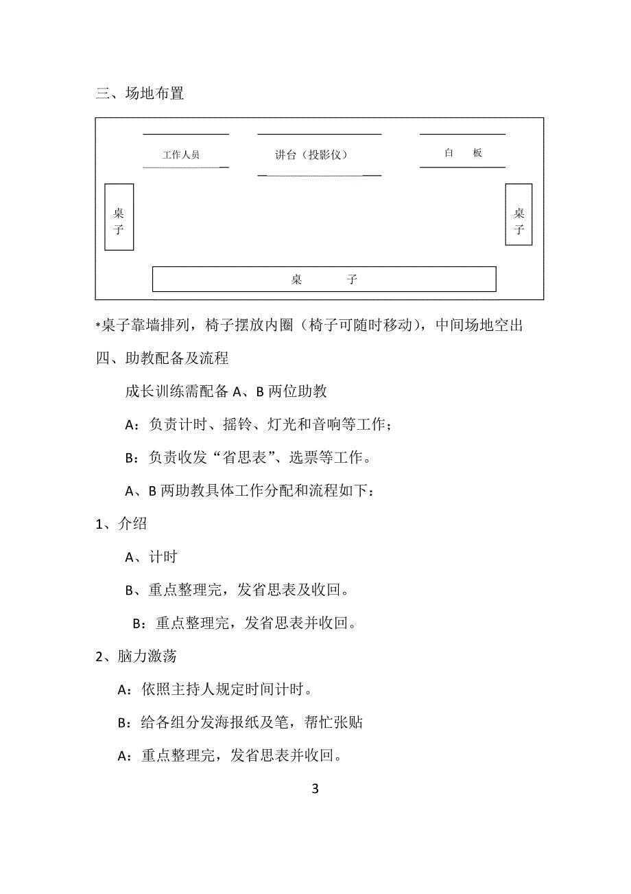 主管成长训练讲师手册-_第5页