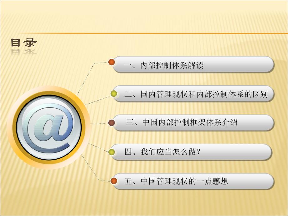 企业内部控制体系建设.ppt_第3页