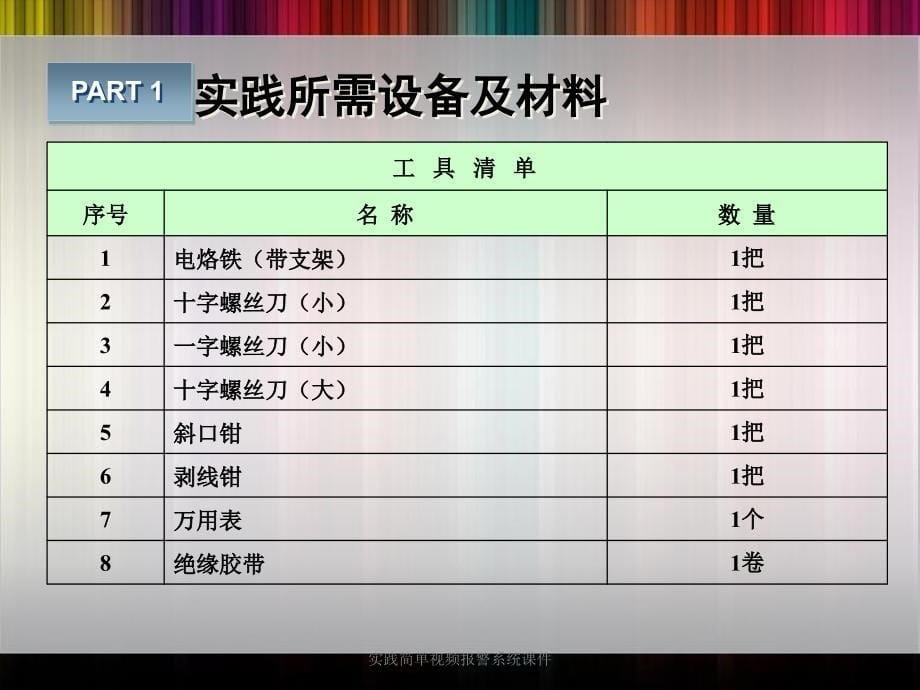 实践简单视频报警系统课件_第5页