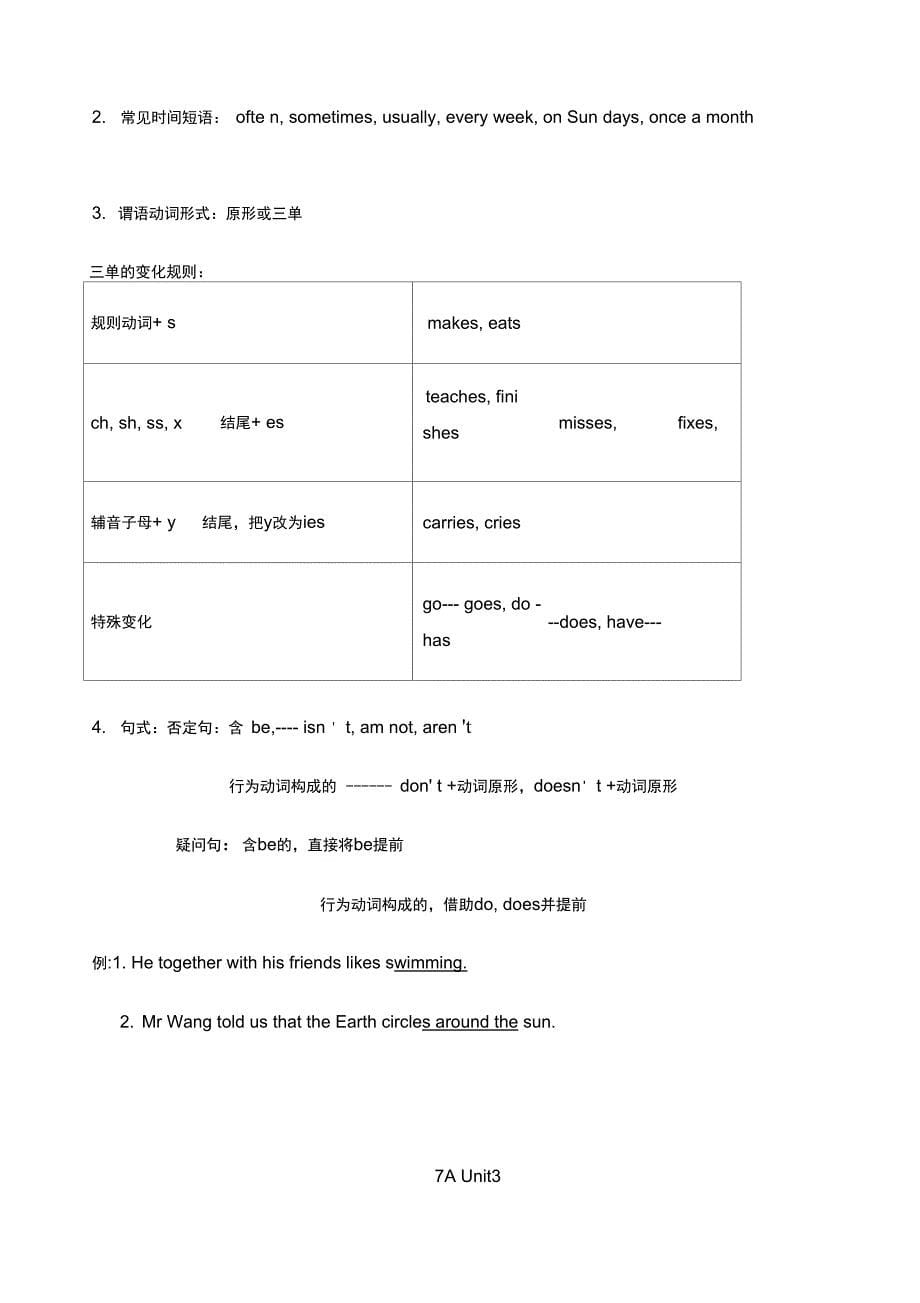 牛津译林AU词组及句型_第5页