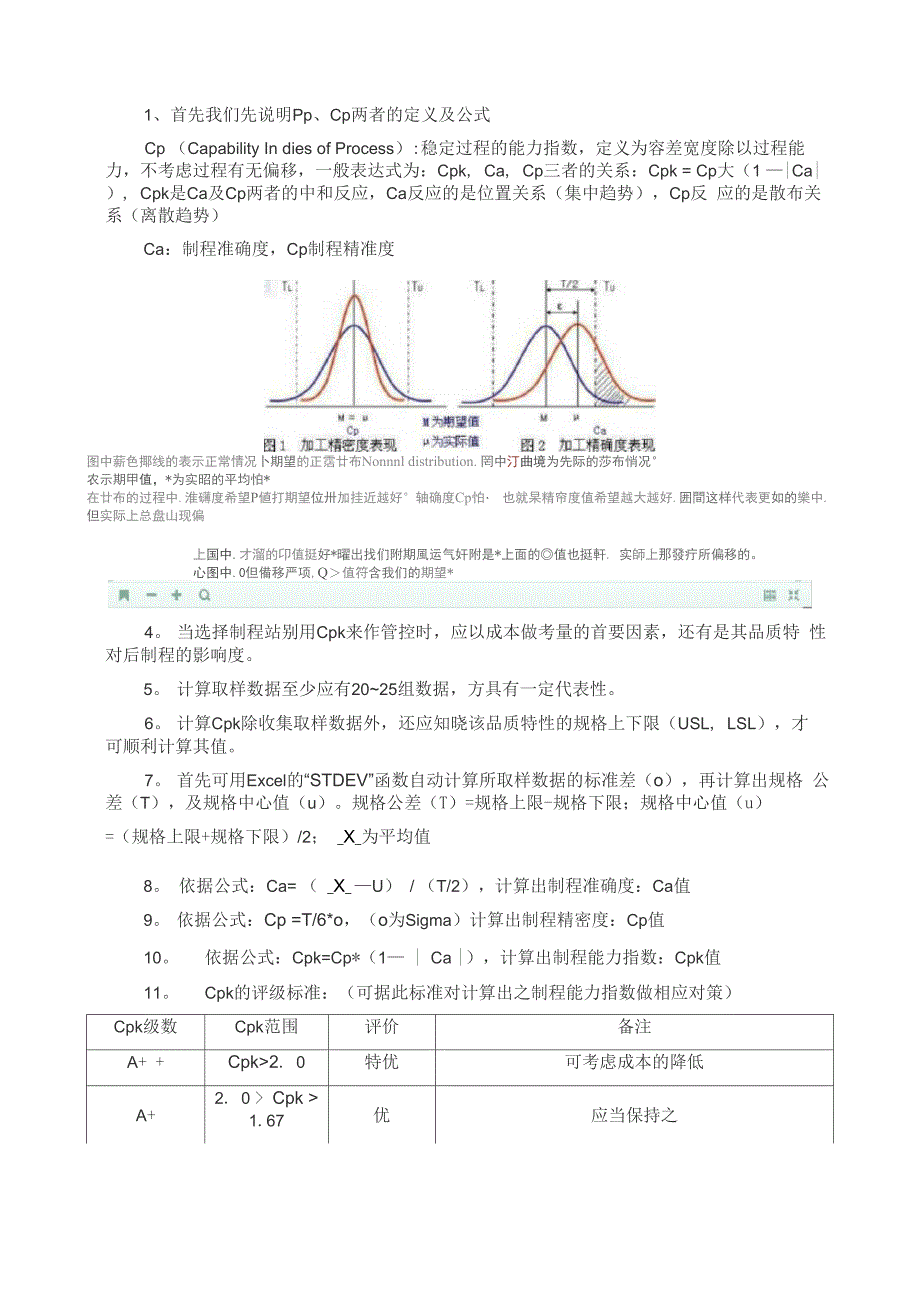 Cp与Cpk的计算公式_第1页