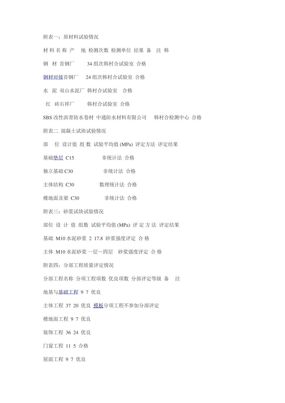 建筑工程施工竣工总结_(1)_第4页