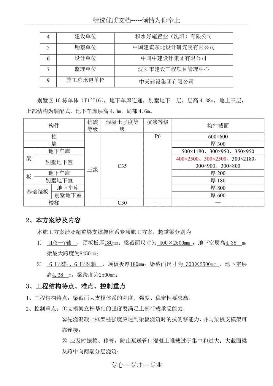 超重梁支模架施工方案_第5页