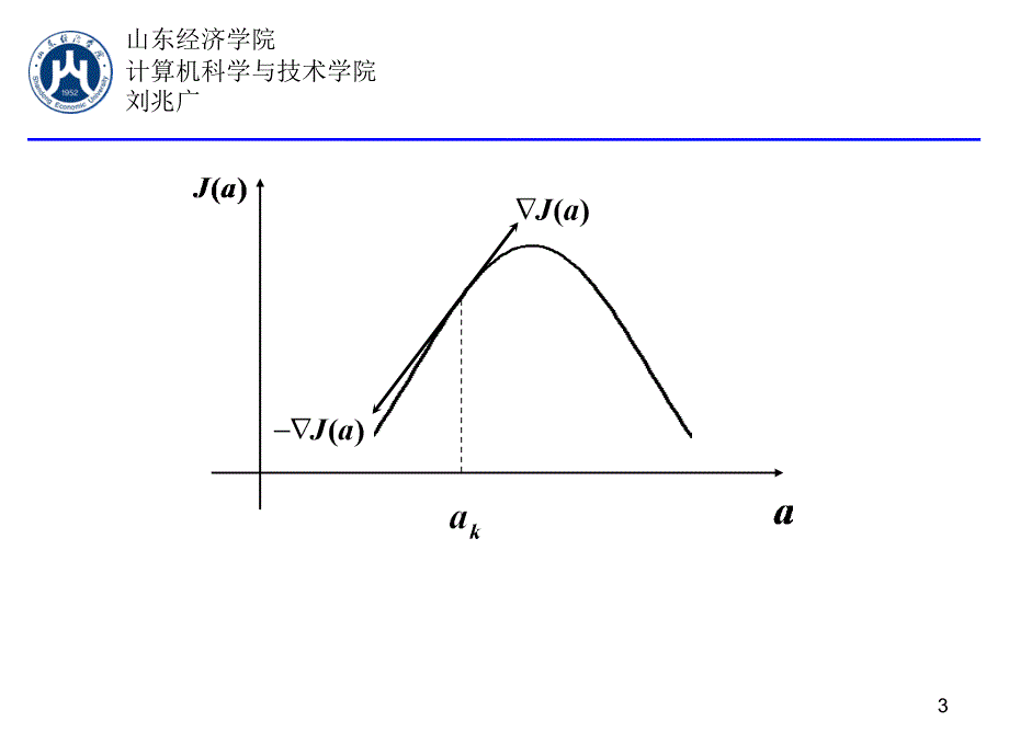 优化算法梯度下降法ppt课件_第3页