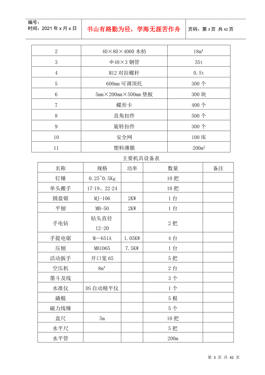 模板支撑系统专项施工方案_第4页