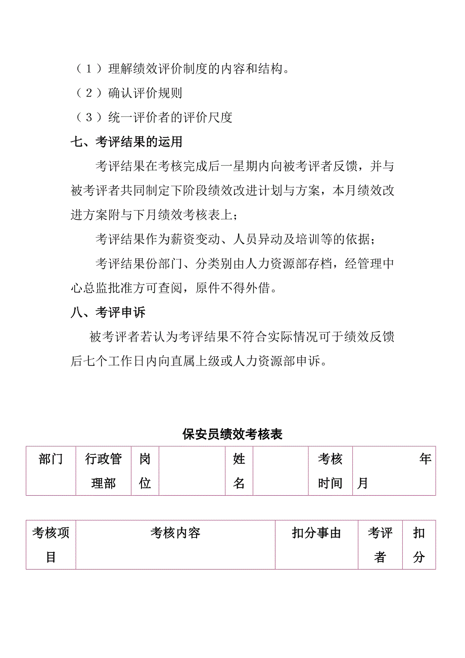 保安员绩效考核案例_第4页