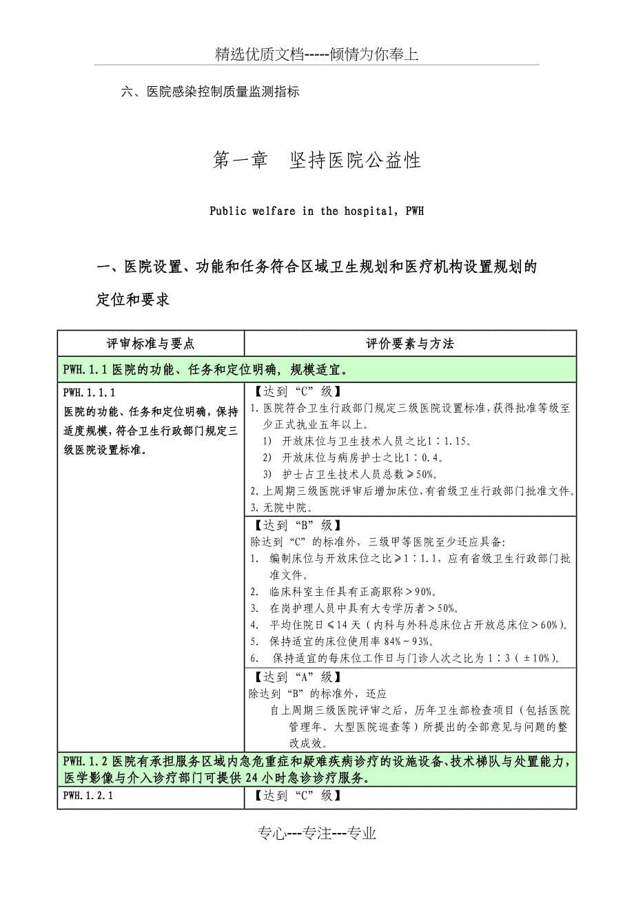 三级综合医院评价要素与方法说明2坚持医院公益性_第5页