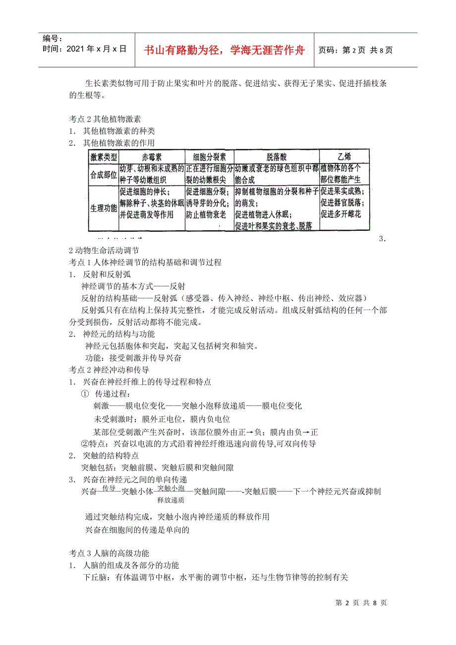 必修3 稳态与环境_第2页