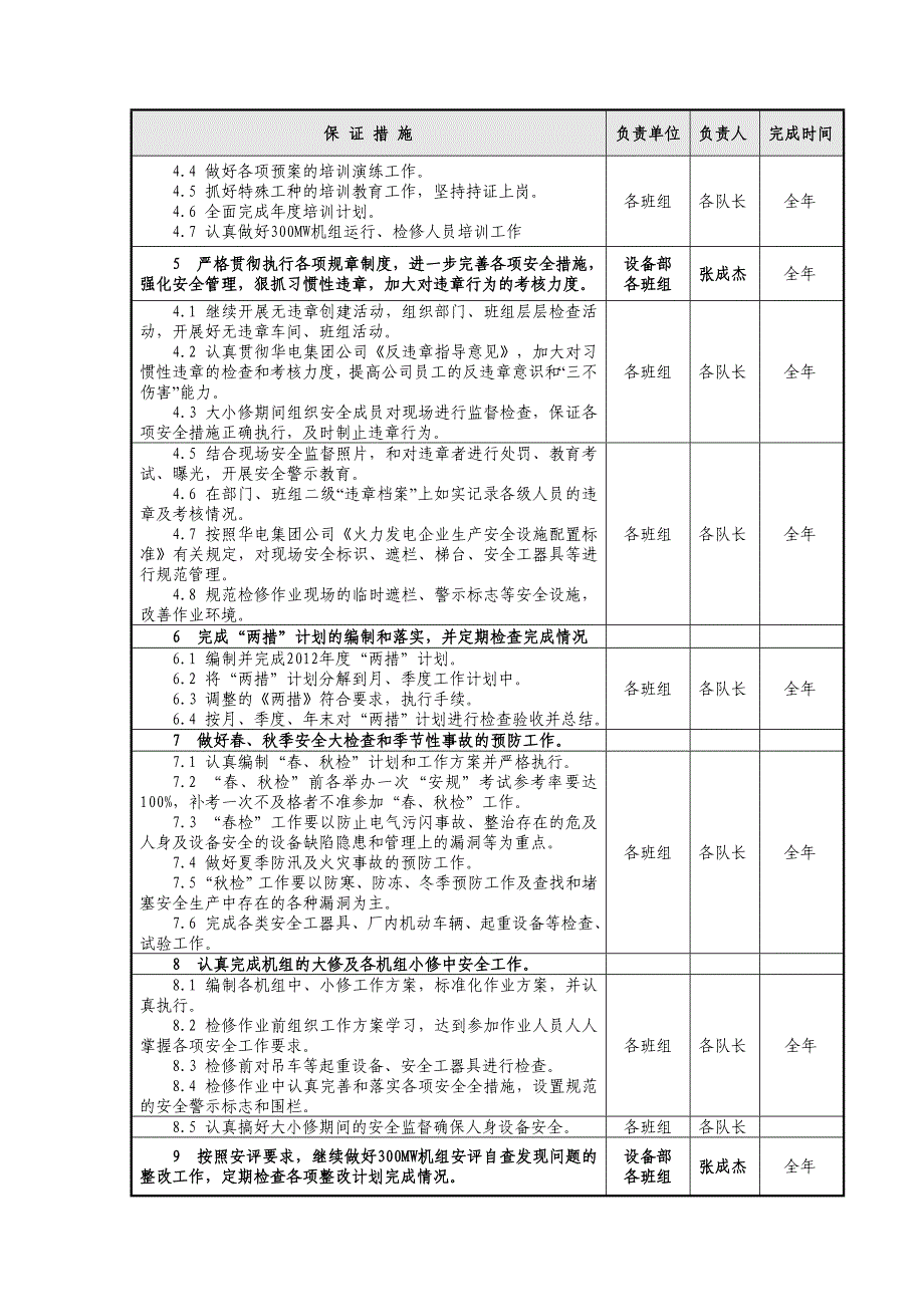 公司设备技术部安全目及保证措施_第4页