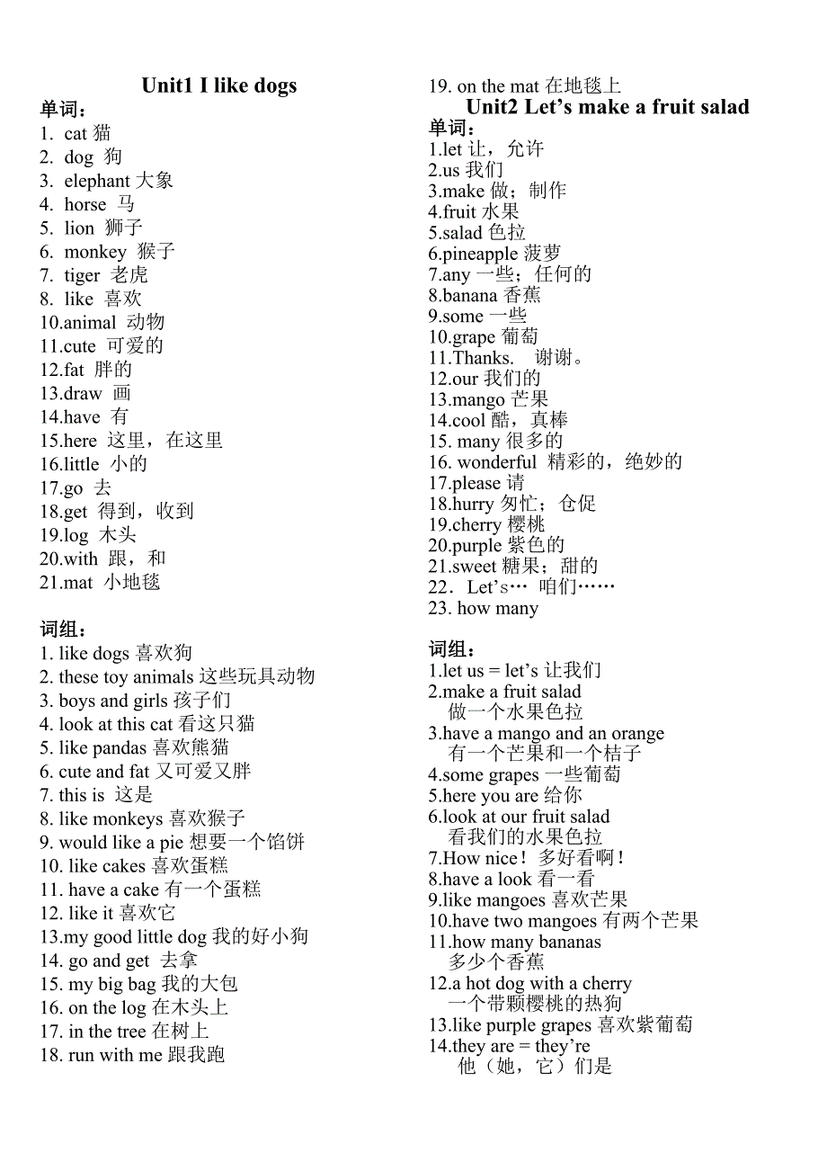 四年级上册Unit1到Project1的全部单词、词组和句型归纳_第1页