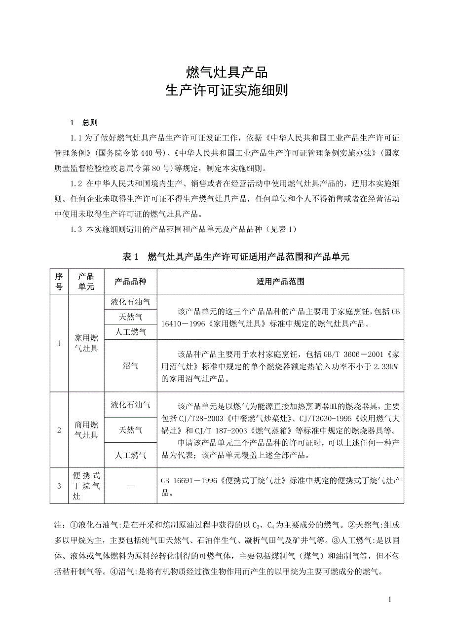 燃气灶具产品.doc_第4页