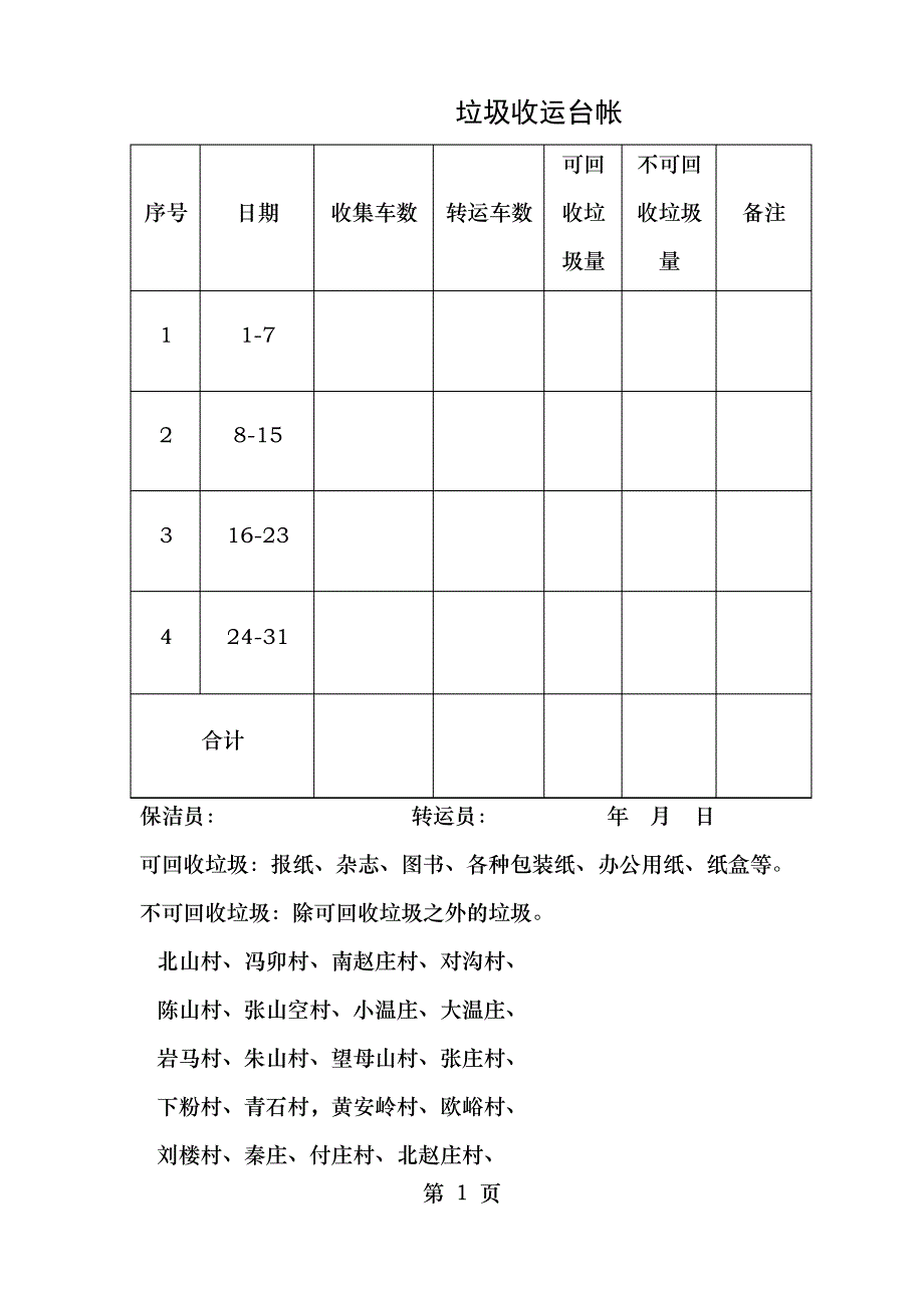 村级垃圾收运台帐_第1页
