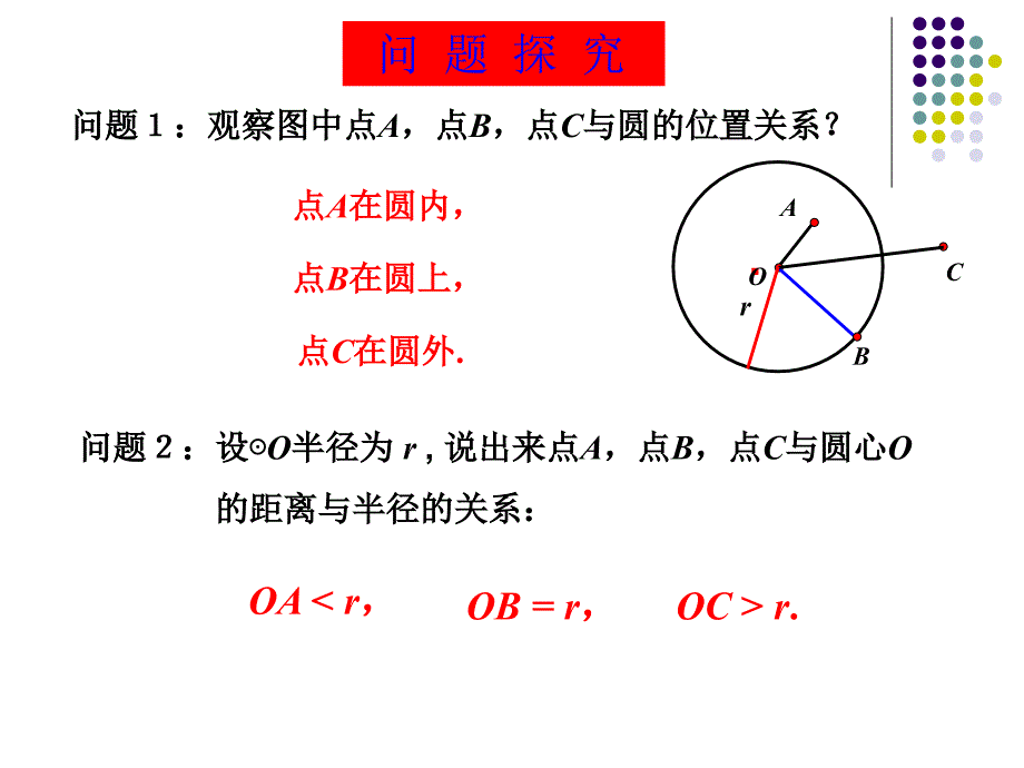 点与圆的位置关系_第3页