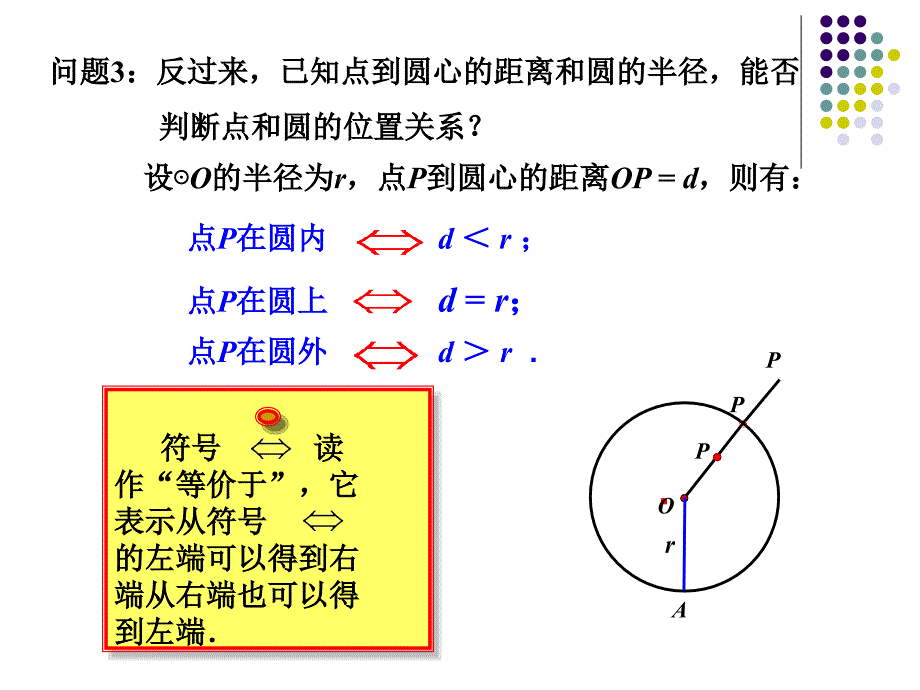 点与圆的位置关系_第4页