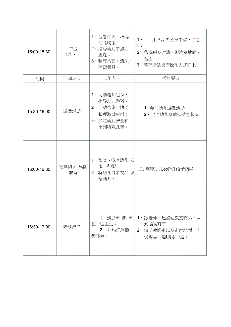 幼儿园保育员工作考核细则_第3页