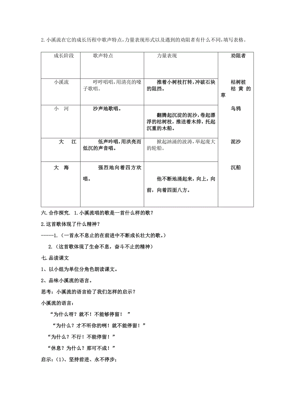 七年级语文上册小溪流的歌教案语文版_第2页