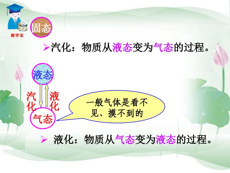 三汽化和液化_第3页