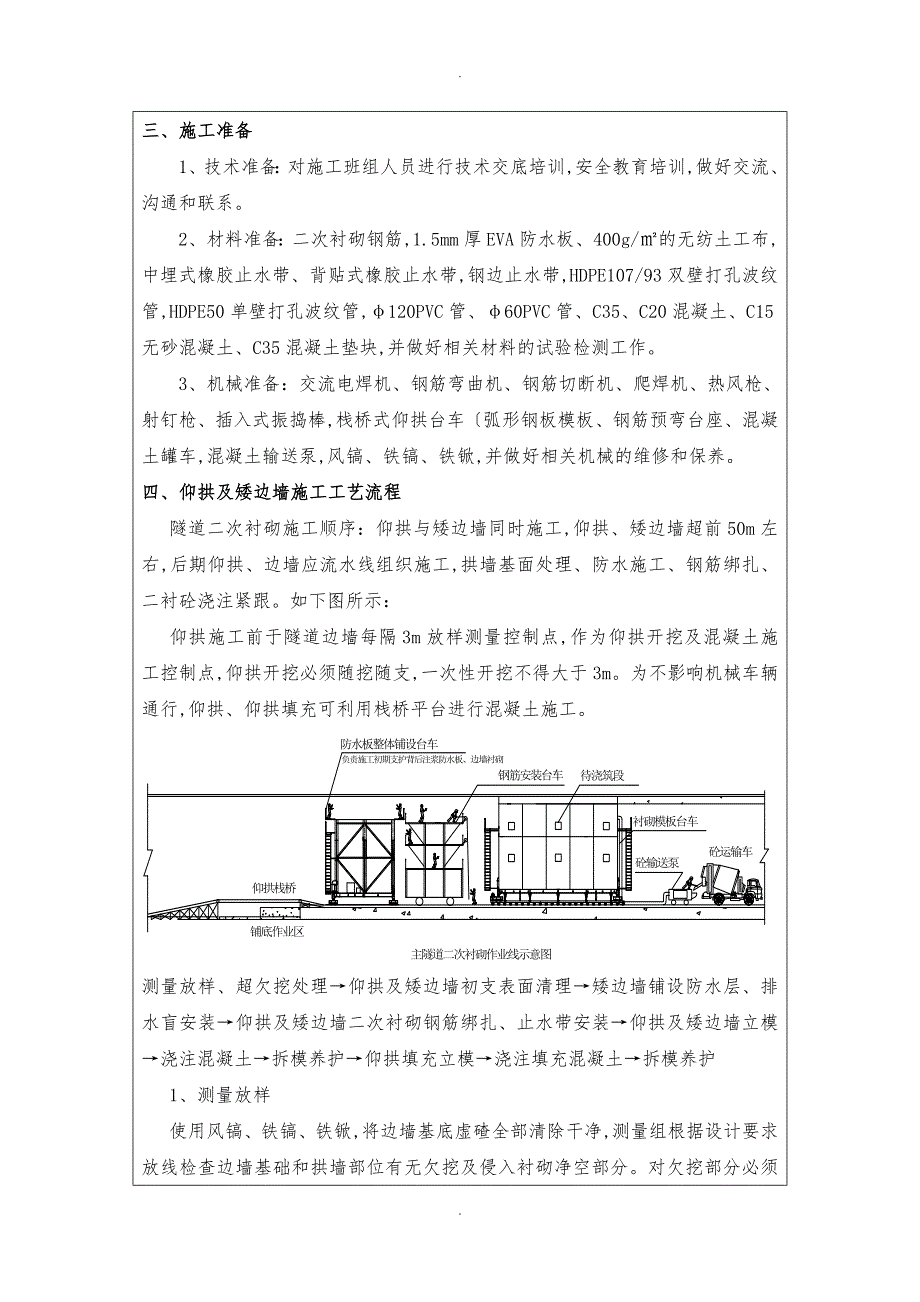 高铁隧道隧道仰拱与矮边墙施工_第2页