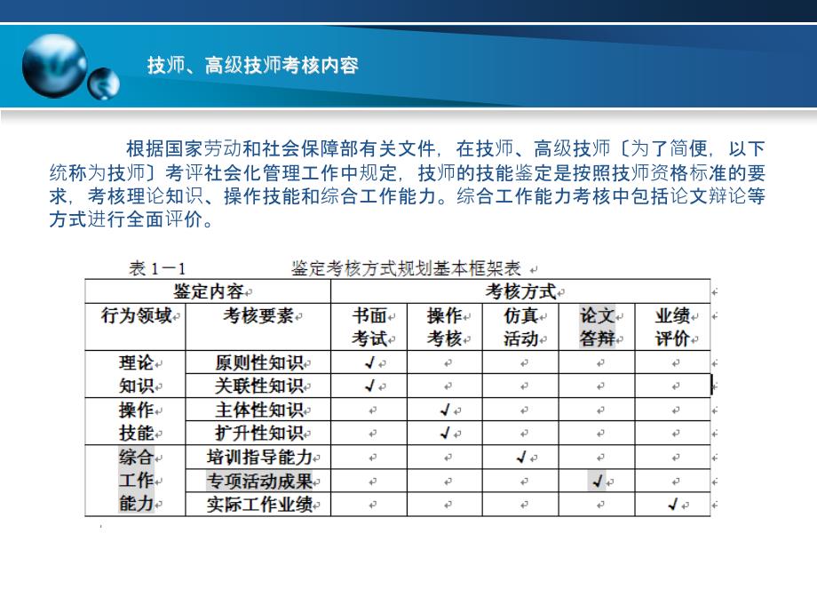 技师专业论文撰写指南【职称考试辅导资料】_第2页