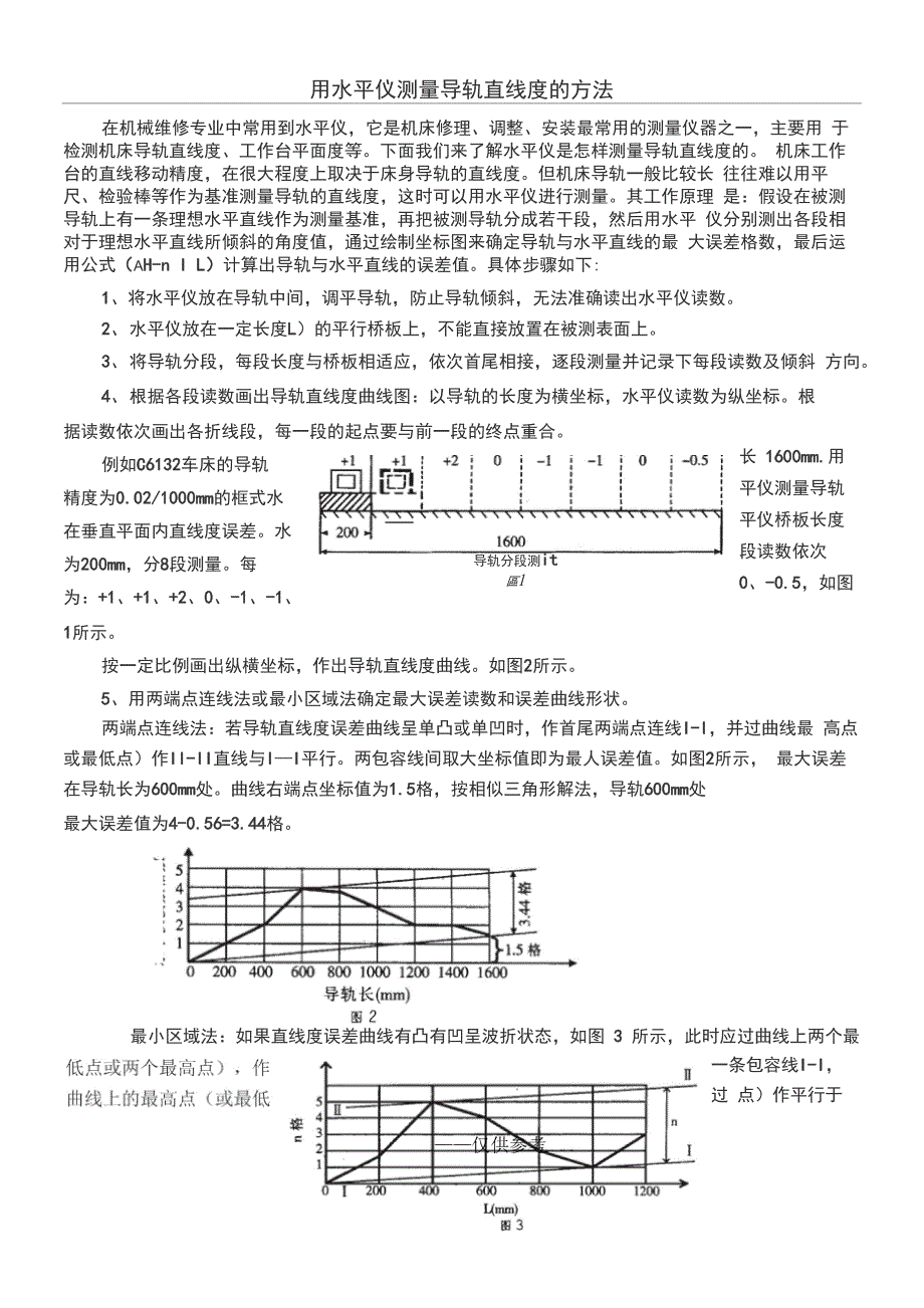 用水平仪测量导轨直线度的方法_第1页