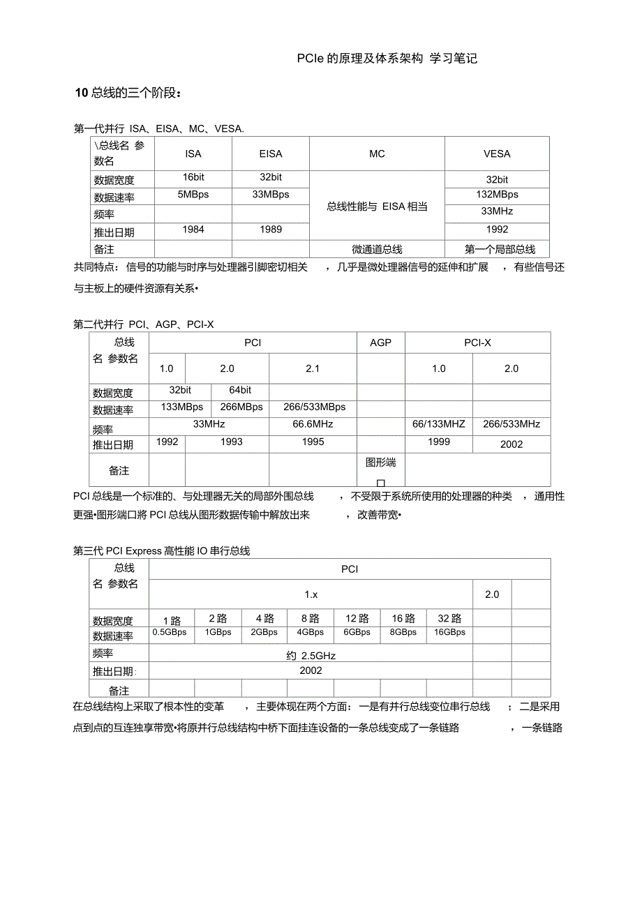 PCIe的原理及体系架构学习笔记_第1页