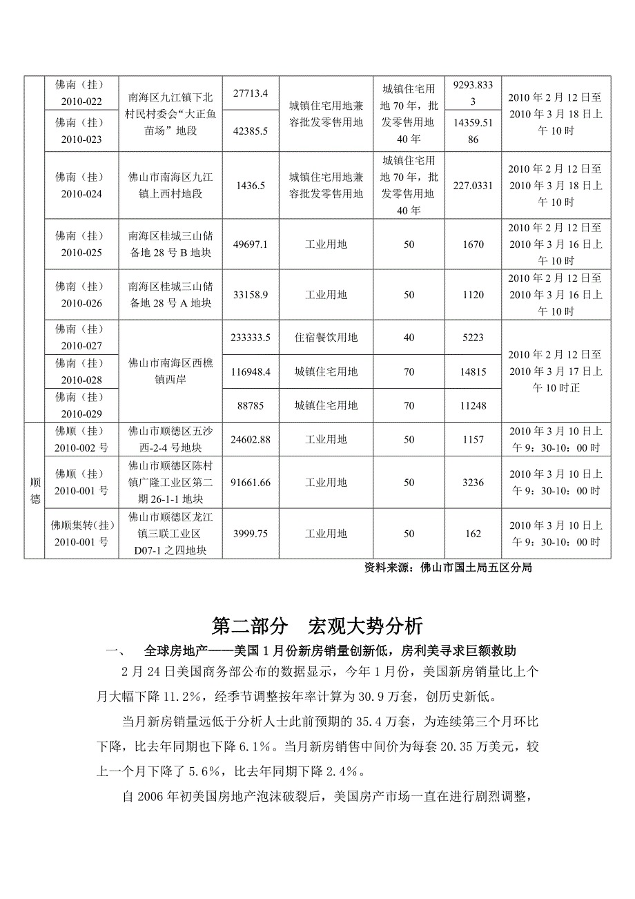 XXXX年2月广东佛山市房地产市场分析报告_46页_一秀_第4页