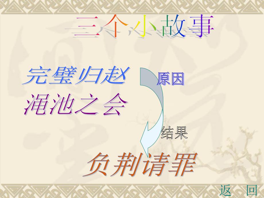 将相和杨桂芳_第4页