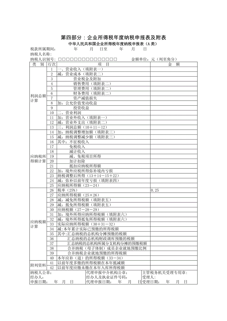 部分所得税纳税申报表Word_第1页