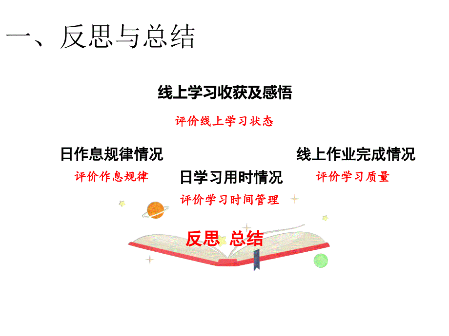 线上学习阶段总结班会ppt课件_第2页