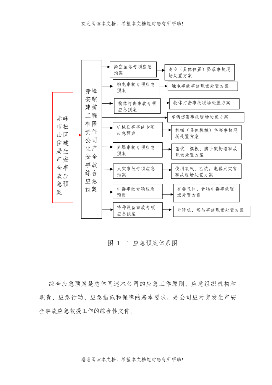 安全生产事故应急救援预案最新最全_第3页