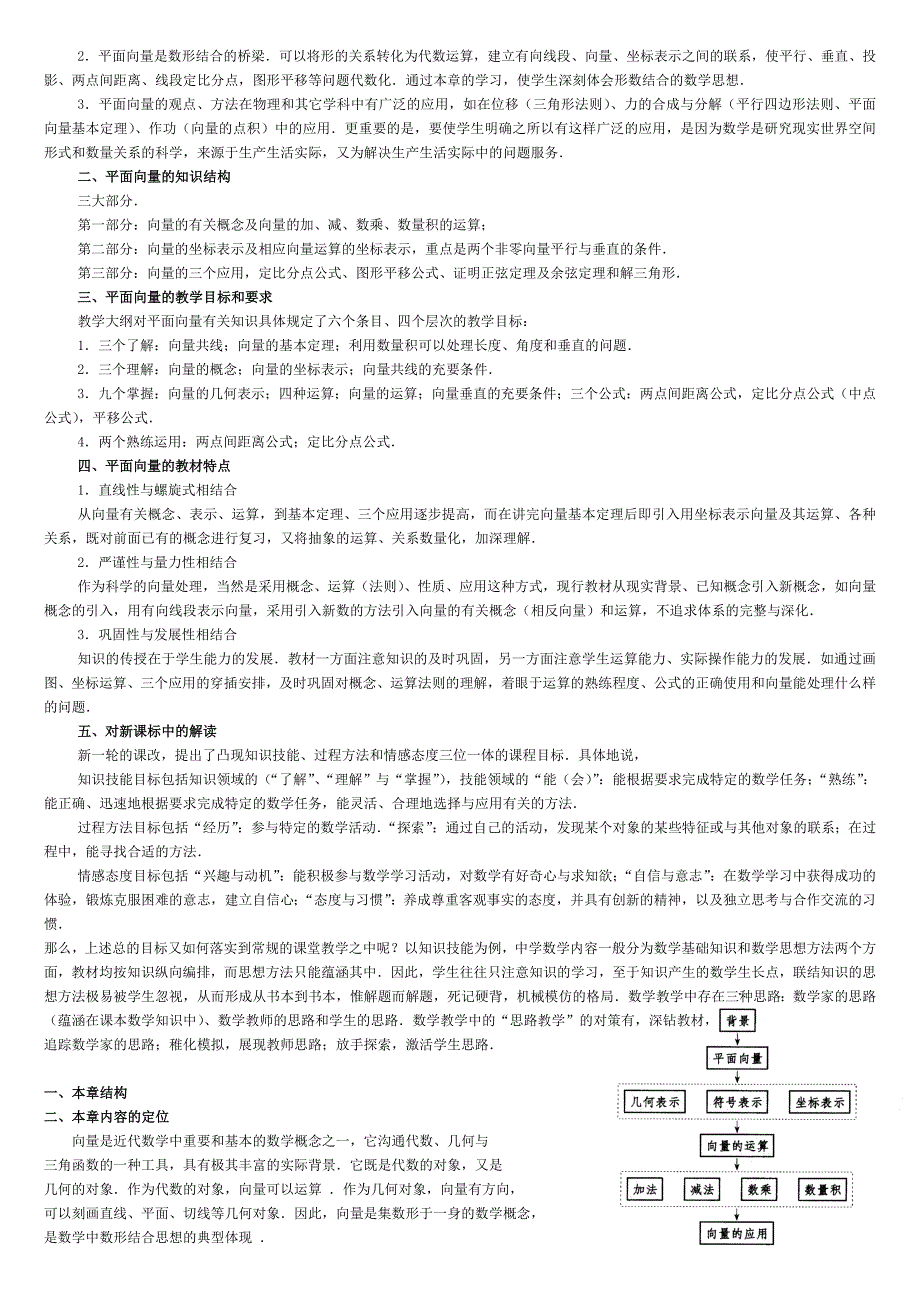 平面向量教材分析_第4页