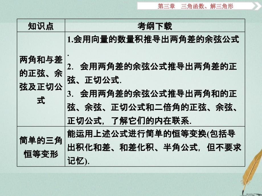 高考数学一轮复习 第3章 三角函数、解三角形 第1讲 任意角和弧度制及任意角的三角函数课件 文 北师大版_第3页